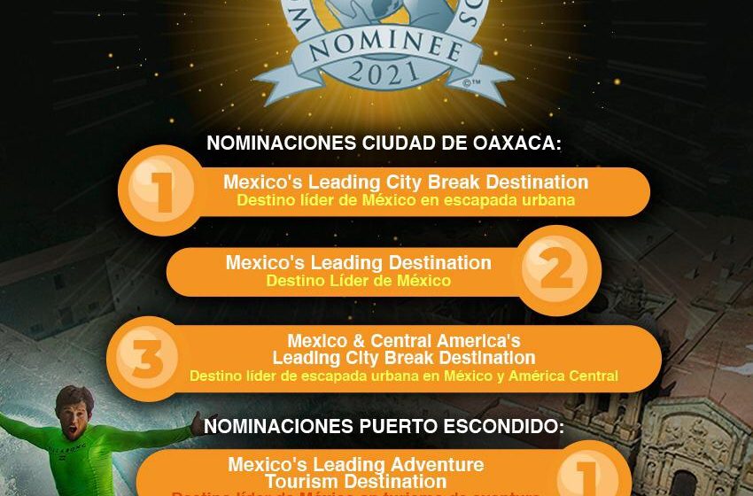  Por segundo año, Oaxaca es nominado al Oscar de la Industria Turística