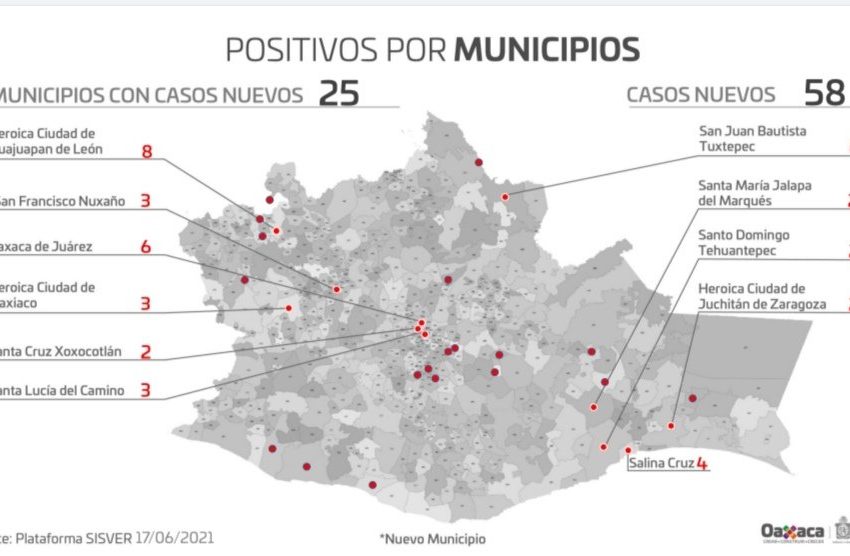  #Oaxaca registra 78 pacientes hospitalizados por #COVID19