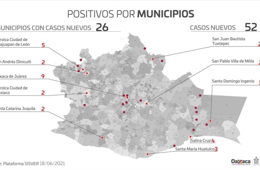  Acumula #Oaxaca 47 mil 890 casos de COVID-19 y 3 mil 867 defunciones