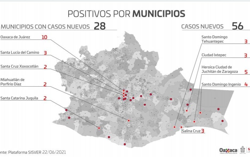  En 24 horas #Oaxaca registra 9 defunciones por COVID-19
